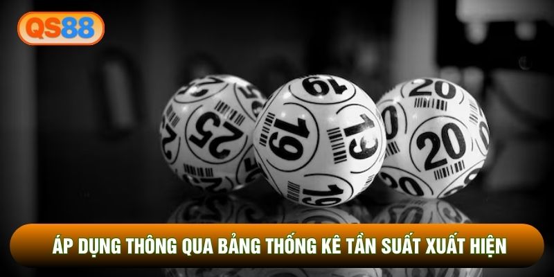 Áp dụng thông qua bảng thống kê tần suất xuất hiện