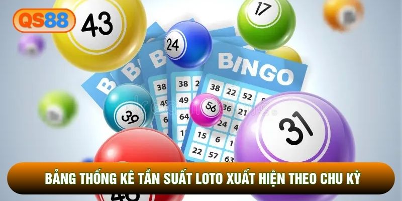 Bảng thống kê tần suất loto xuất hiện theo chu kỳ