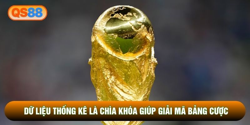 Dữ liệu thống kê là chìa khóa giúp giải mã bảng cược Dữ liệu thống kê là chìa khóa giúp giải mã bảng cược