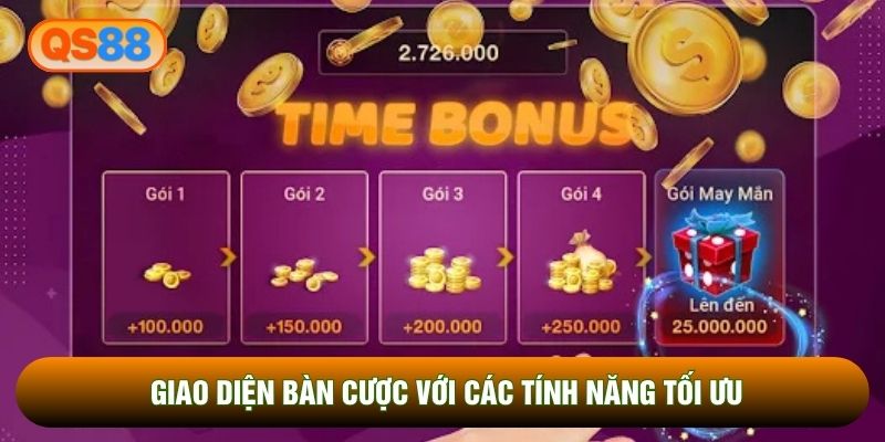 Giao diện bàn cược với các tính năng tối ưu Giao diện bàn cược với các tính năng tối ưu
