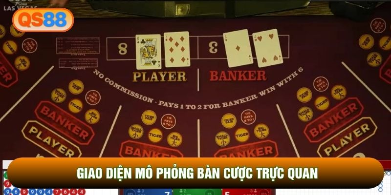 Giao diện mô phỏng bàn cược trực quan Giao diện mô phỏng bàn cược trực quan