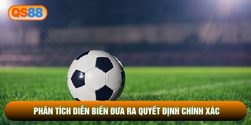 Phân tích diễn biến đưa ra quyết định chính xác Phân tích diễn biến đưa ra quyết định chính xác