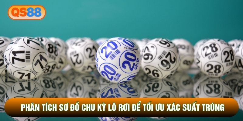 Phân tích sơ đồ chu kỳ lô rơi để tối ưu xác suất trúng